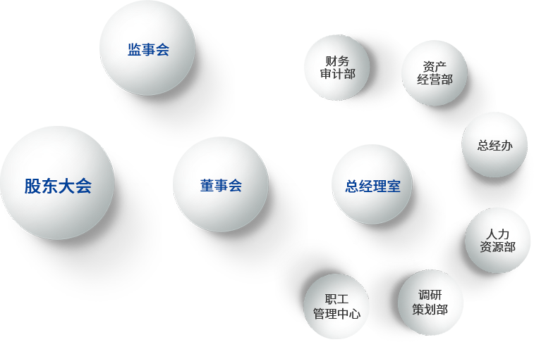 365体育官方唯一入口